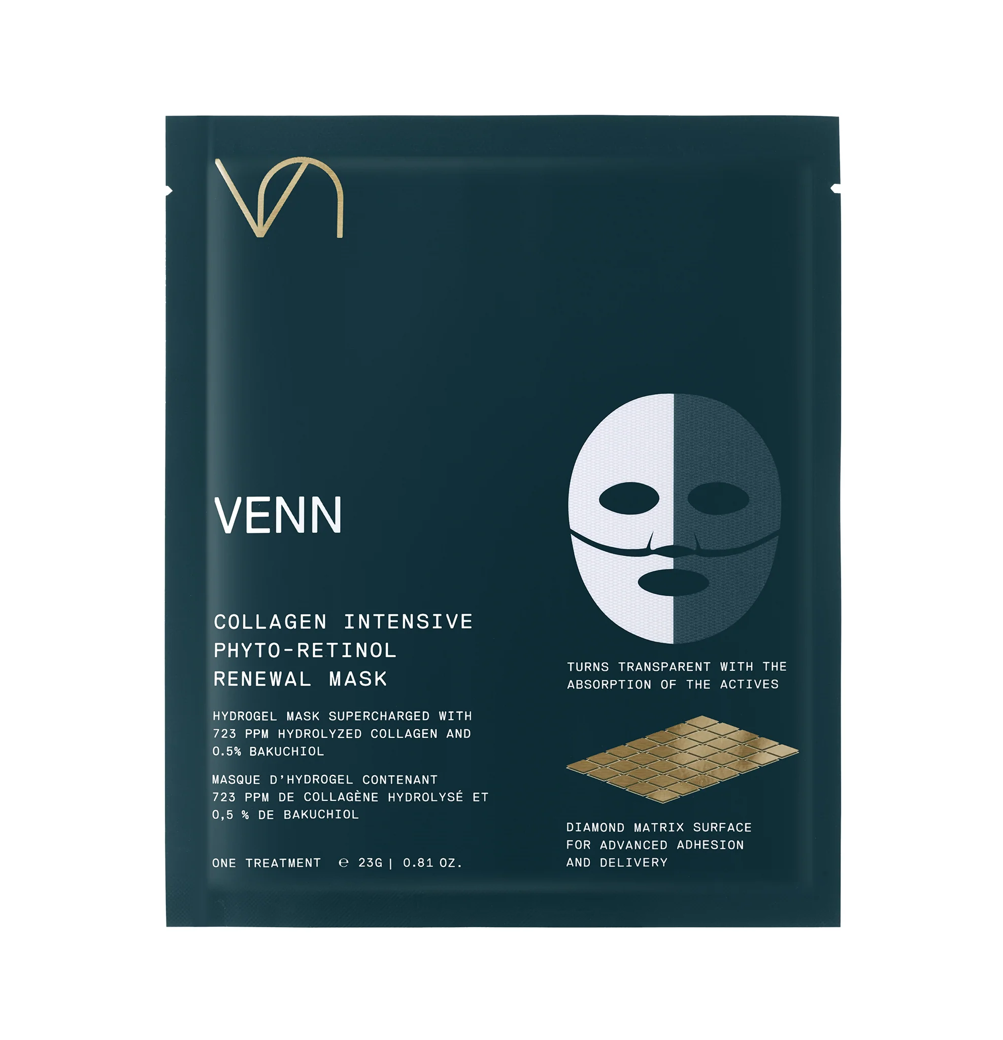 All Products (without Holiday 2021 Exclusions)